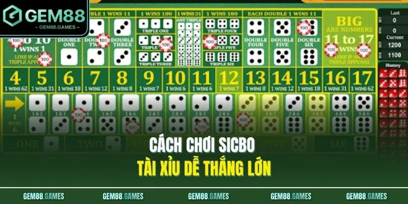 Cách Chơi Sicbo Dễ Hiểu - Luật Chơi, Cửa Cược Tại GEM88 3 Cách chơi Sicbo Tài Xỉu dễ thắng lớn