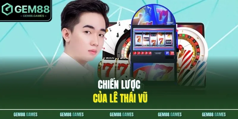 Chiến lược của  Lê Thái Vũ